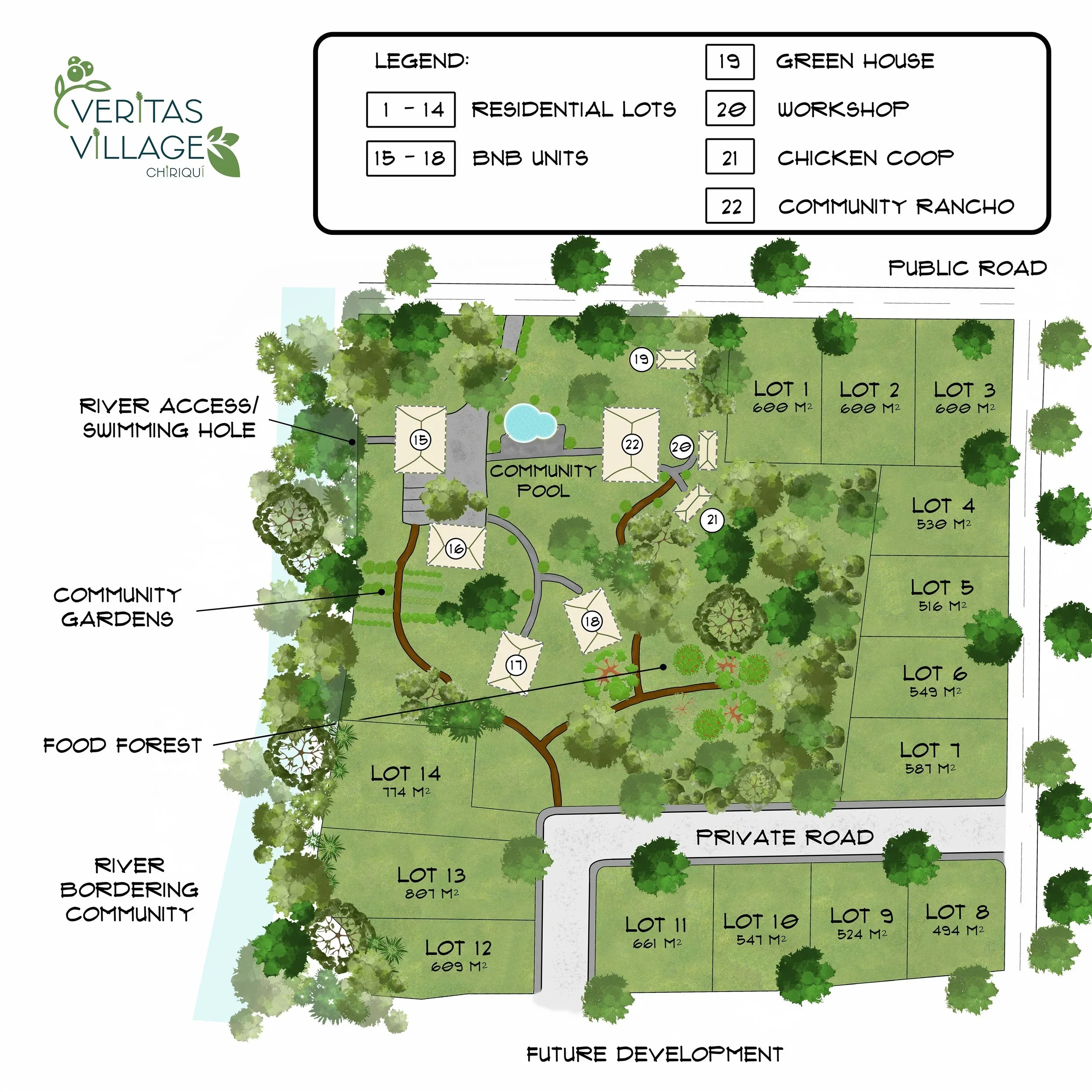 Veritas Villages — 7